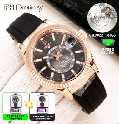 FH Factory Rolex Sky-dweller Replica Swiss Movement 42mm 9022 Movement 904L Steel Watch